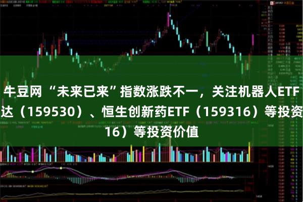 牛豆网 “未来已来”指数涨跌不一，关注机器人ETF易方达（159530）、恒生创新药ETF（159316）等投资价值