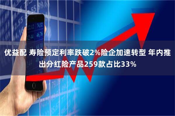 优益配 寿险预定利率跌破2%险企加速转型 年内推出分红险产品259款占比33%