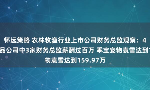 怀远策略 农林牧渔行业上市公司财务总监观察：4家宠物食品公司中3家财务总监薪酬过百万 乖宝宠物袁雪达到159.97万