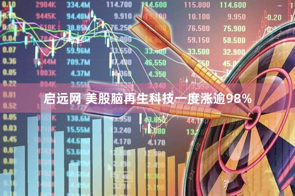 启远网 美股脑再生科技一度涨逾98%