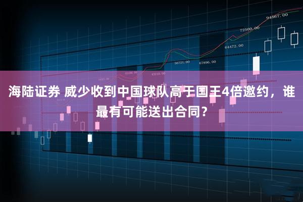海陆证券 威少收到中国球队高于国王4倍邀约，谁最有可能送出合同？