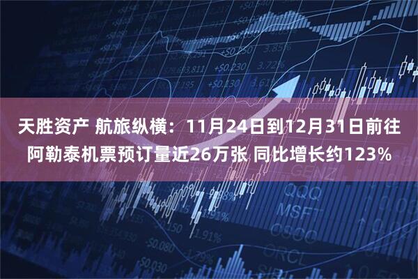 天胜资产 航旅纵横：11月24日到12月31日前往阿勒泰机票预订量近26万张 同比增长约123%